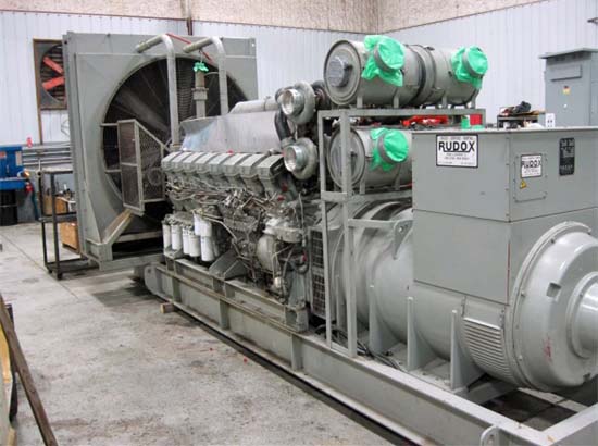 Indoor Diesel Generator Set