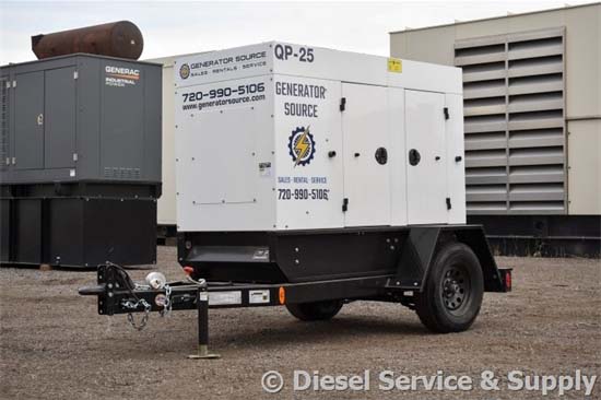Portable & Stationary Generators for Rent or Purchase